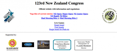 123rd New Zealand Championship 2016